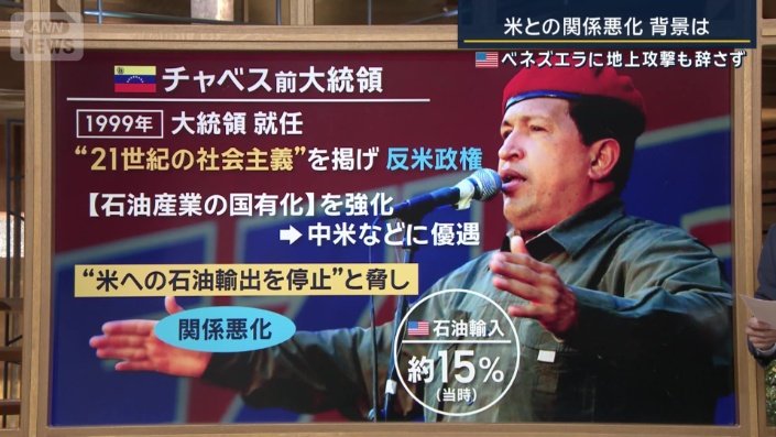 チャベス前大統領