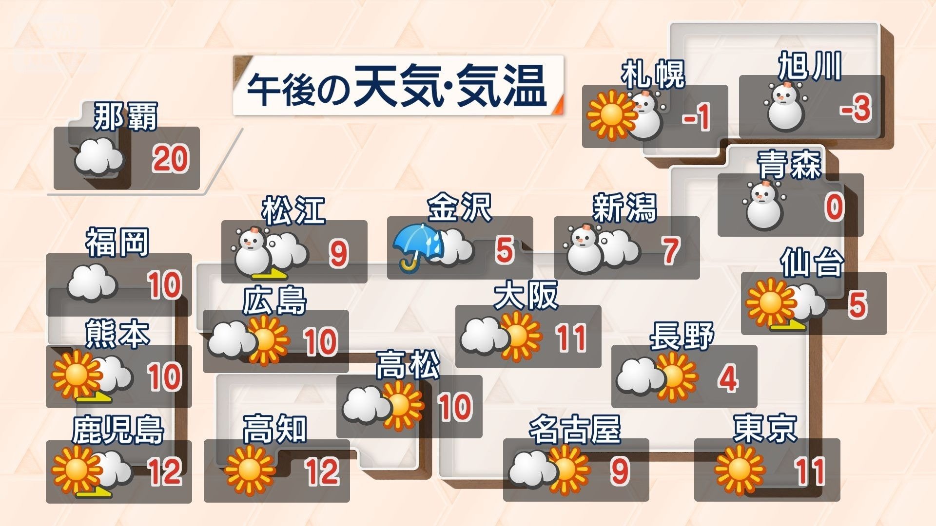 日本海側は大雪や吹雪に警戒 太平洋側は火の用心
