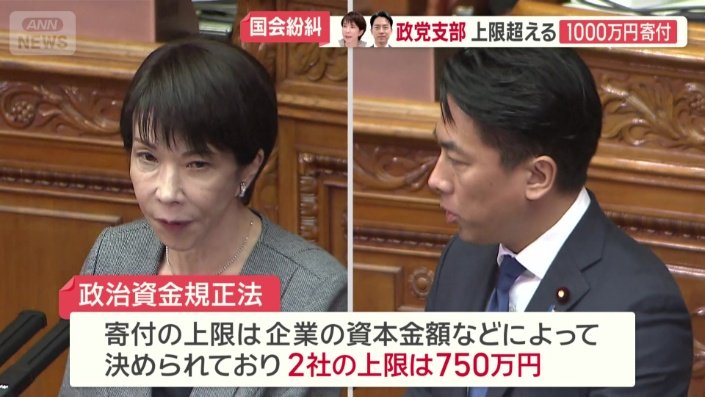 政治資金規正法