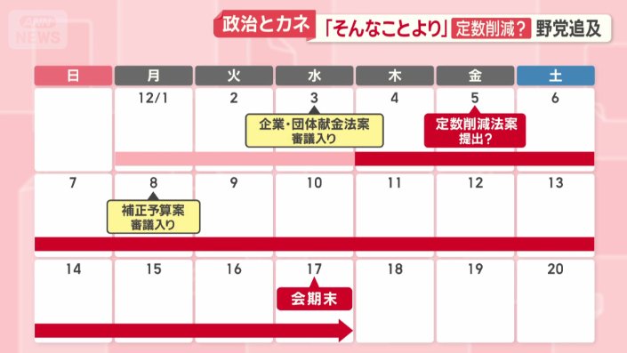 5日にも国会に提出される見通し