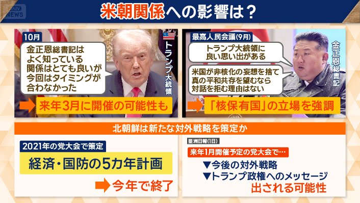 来年3月の米韓合同軍事演習後に、米朝首脳会談の可能性