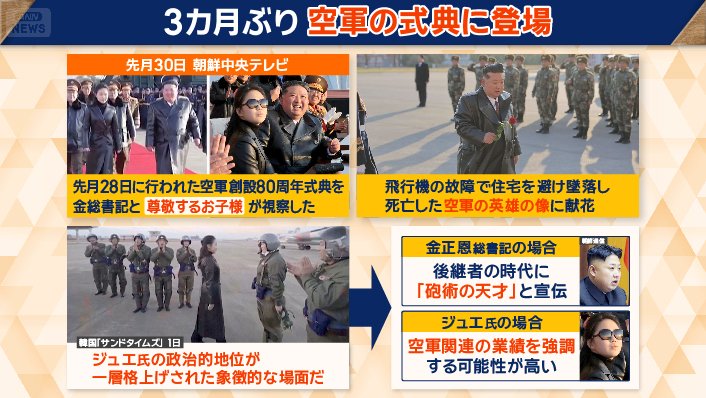 ジュエ氏の政治的地位が一層格上げされた象徴的な場面も