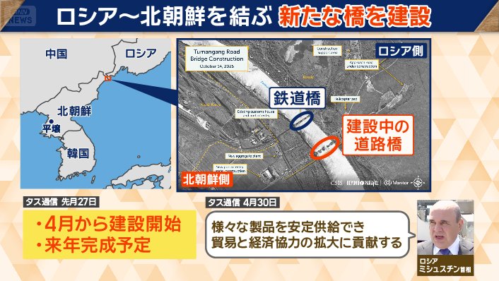 橋は、来年完成予定