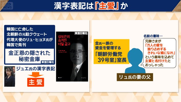 ジュエ氏の名前に込められた意味