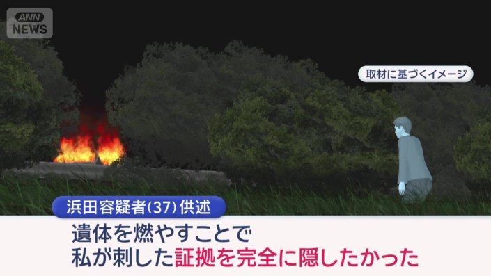 「遺体を燃やすことで私が刺した証拠を完全に隠したかった」