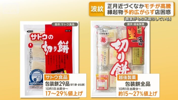 大手2社も包装餅の値上げ