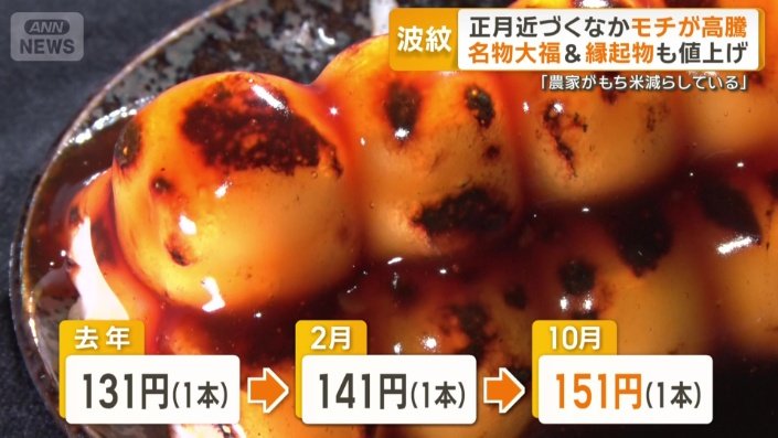 焼団子も値上げ