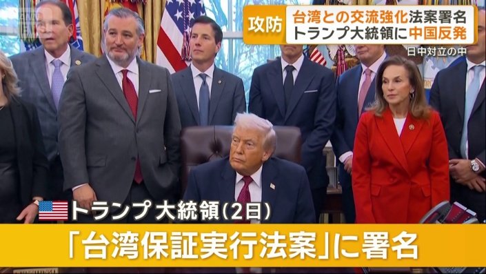 「台湾保証実行法案」に署名