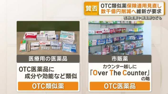 「OTC医薬品」と「OTC類似薬」の違い