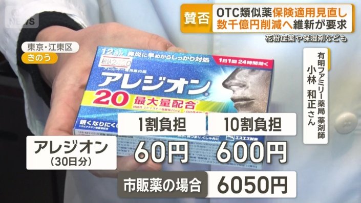 「OTC類似薬」保険適用外で私たちにどんな影響？