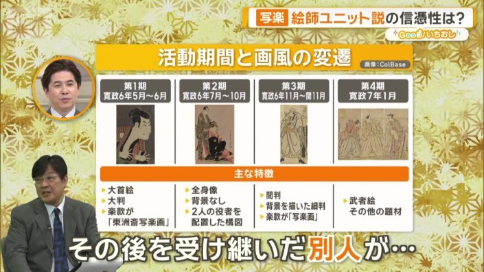 写楽は複数いる?