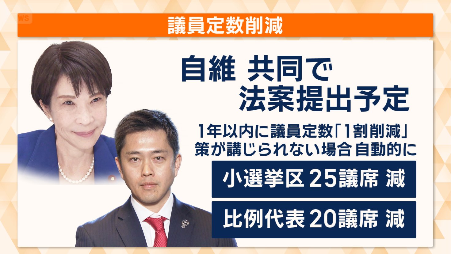 この策が講じられない場合は…