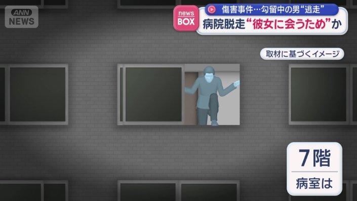 病室があったのは…7階