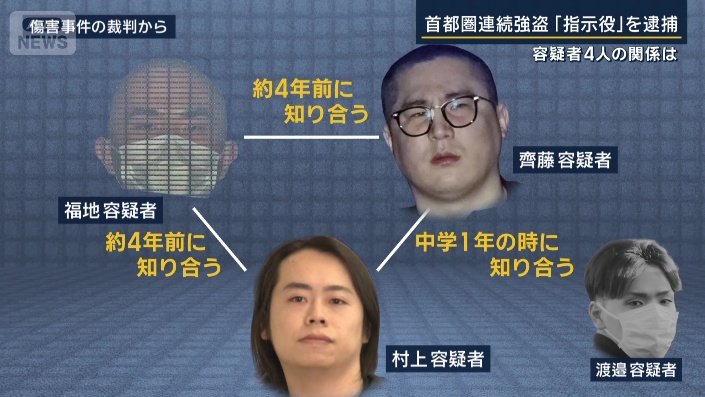 傷害事件の裁判から