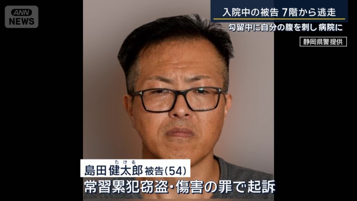 島田健太郎被告（54）