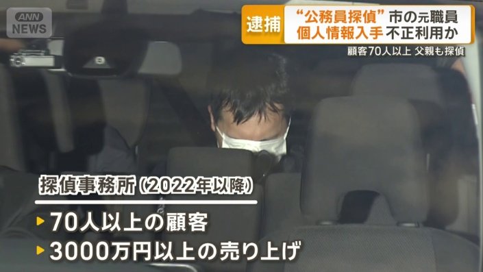 顧客70人以上 3000万円以上の売り上げ