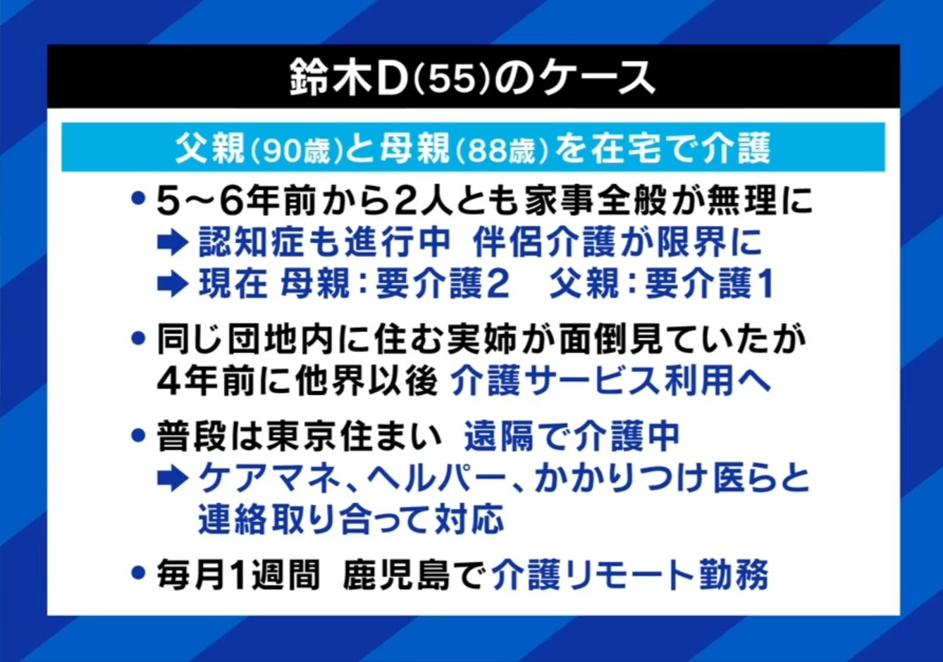 鈴木さんのケース