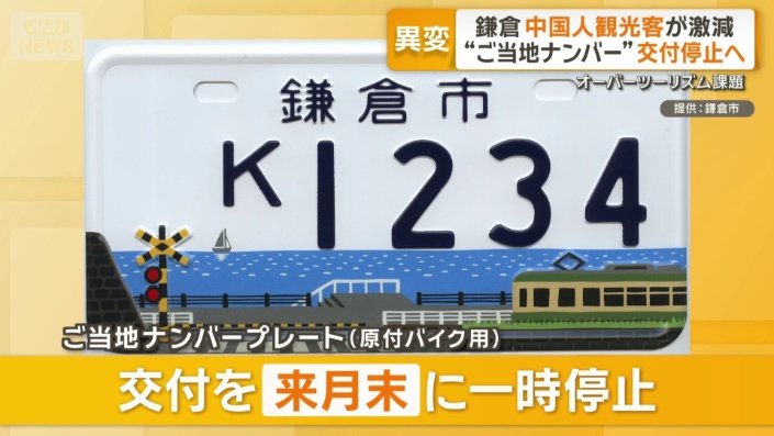 ご当地ナンバープレート