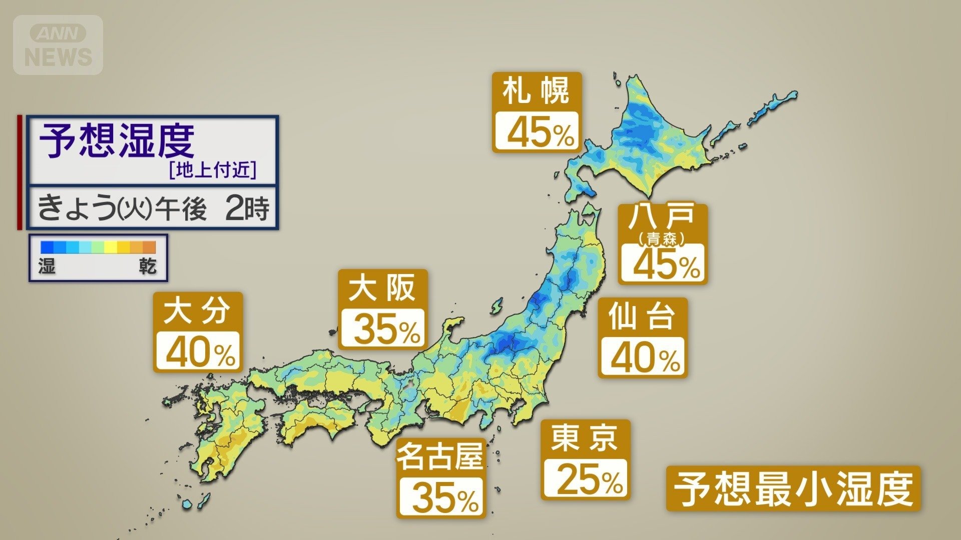 太平洋側は空気がカラカラ