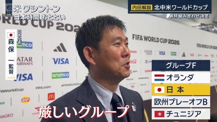 日本代表 森保一監督