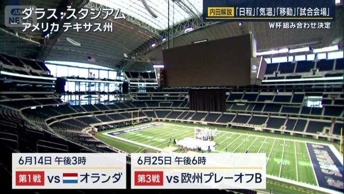 試合会場のダラススタジアム