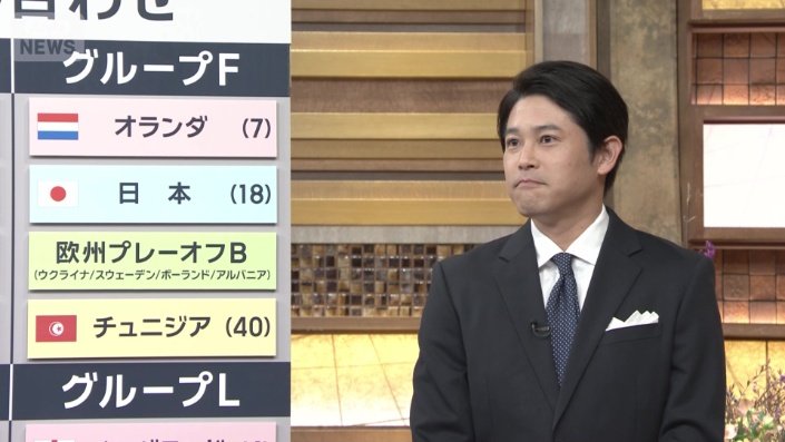 日本はグループF