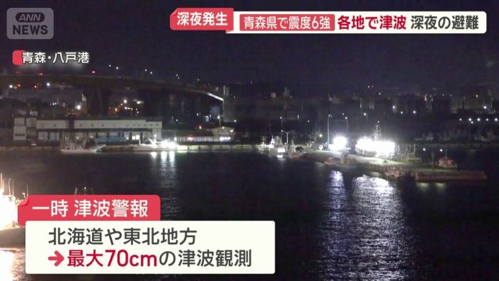 最大70センチの津波を観測