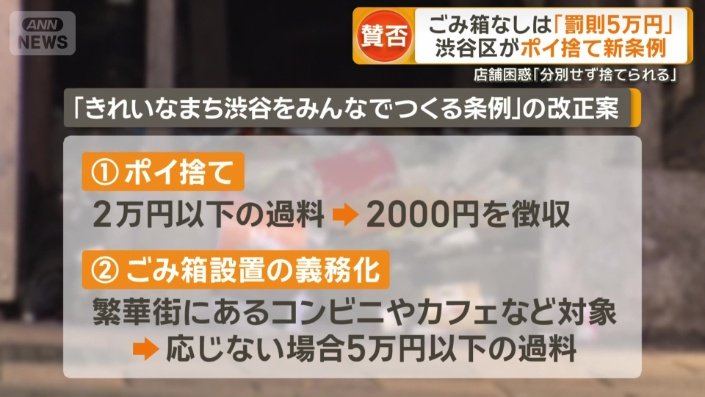 「きれいなまち渋谷をみんなでつくる条例」の改正案