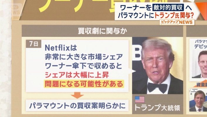 トランプ大統領 買収劇に関与か