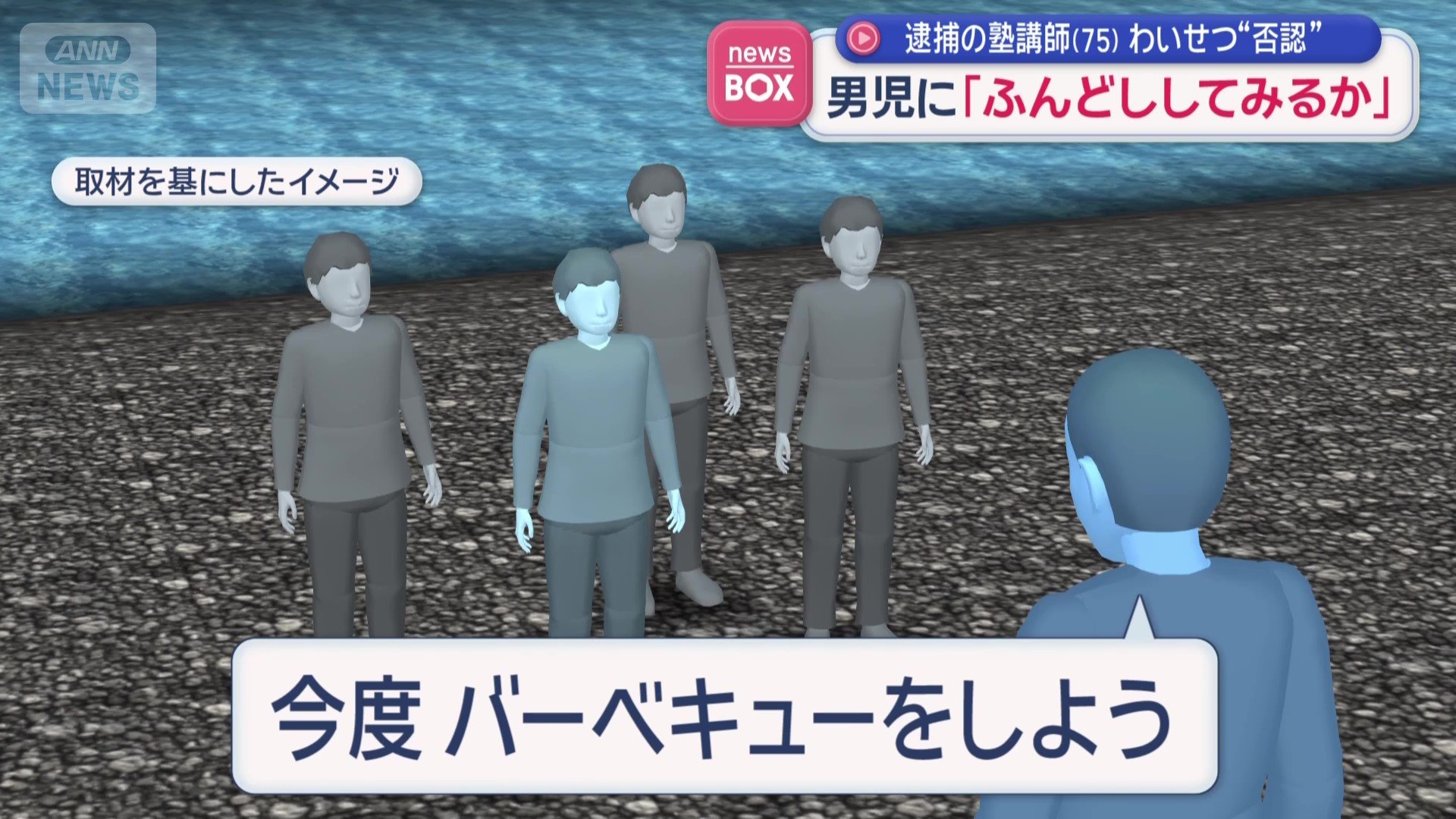 連絡先を交換し、児童らを誘い出した