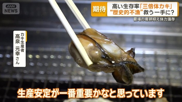 「生産安定が一番重要」