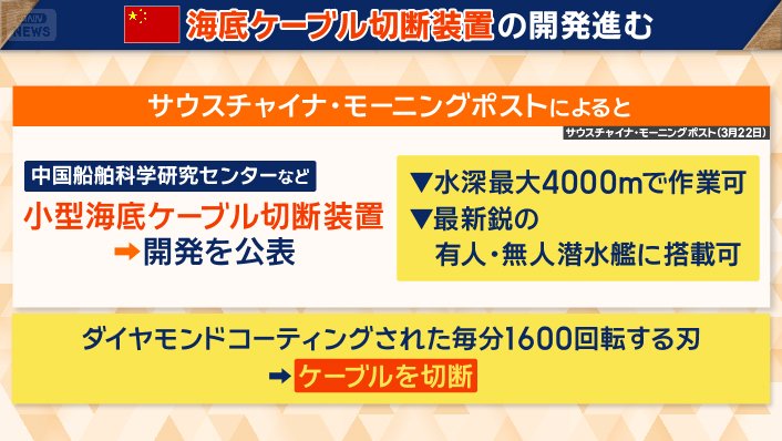 中国が開発「海底ケーブル切断装置」とは
