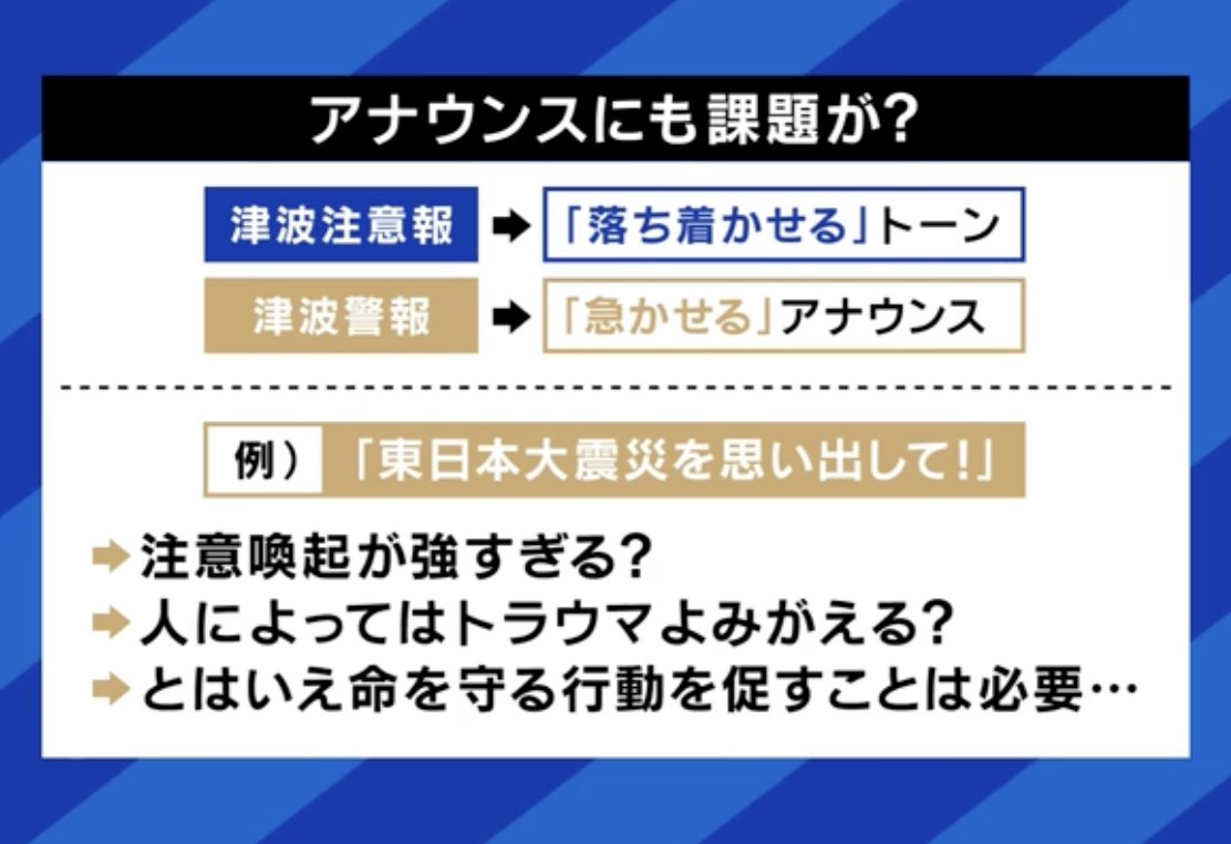 アナウンスにも課題が?