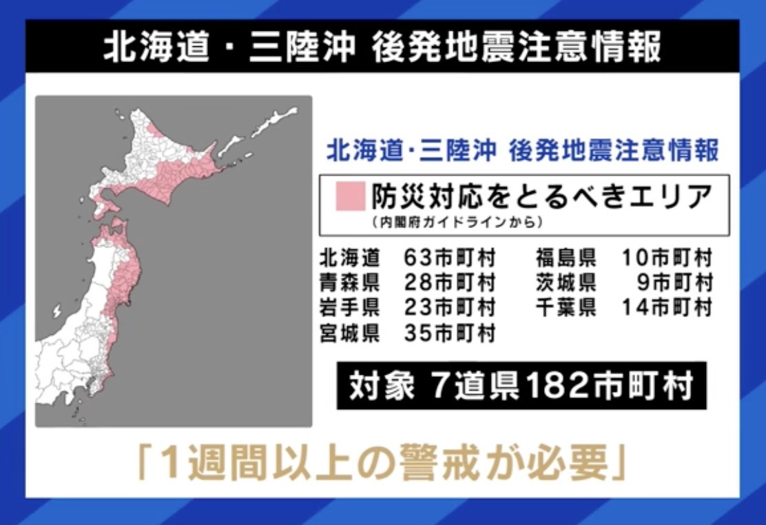 北海道・三陸沖 後発地震注意情報