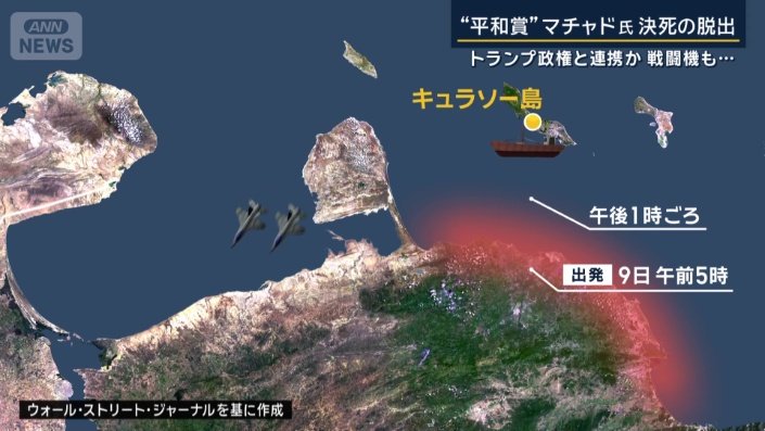 キュラソー島への船旅