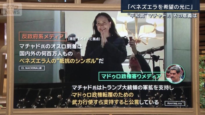 メディアの賞賛と批判