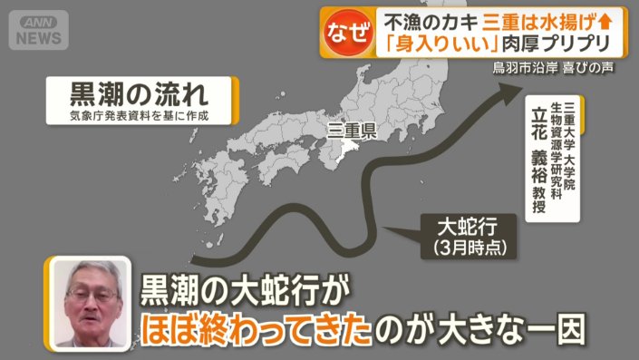 「黒潮の大蛇行がほぼ終わってきたのが大きな一因」