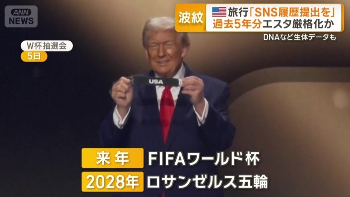来年サッカーW杯、2028年ロサンゼルス五輪も