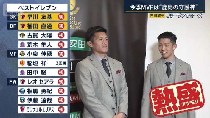 ベストイレブンに選ばれた2人