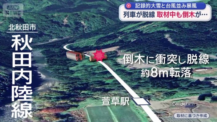 倒木に衝突して脱線し転覆