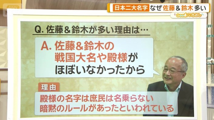 大名にほぼいなかった