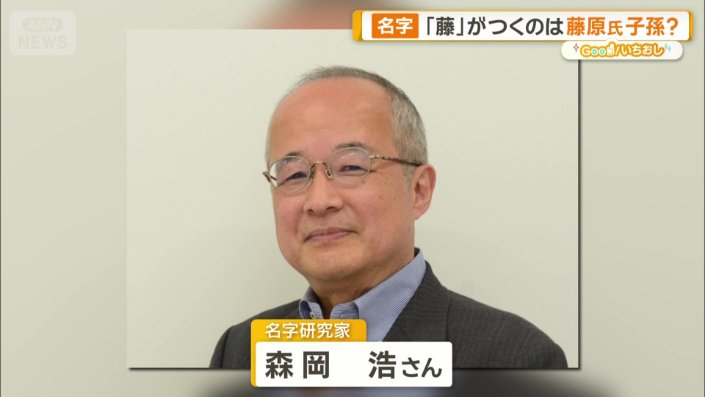 名字研究家　森岡浩さん