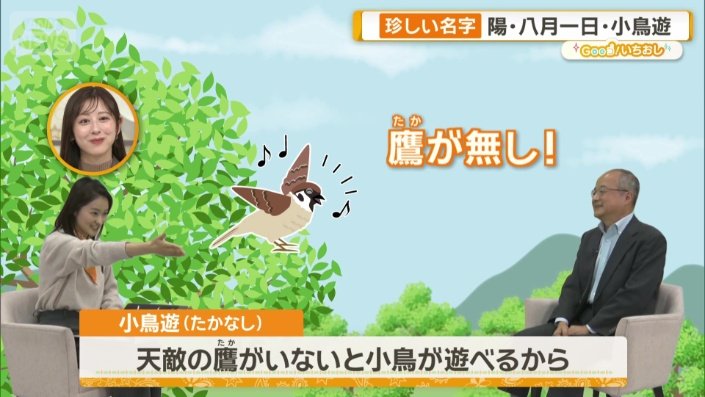 「小鳥遊」は「たかなし」