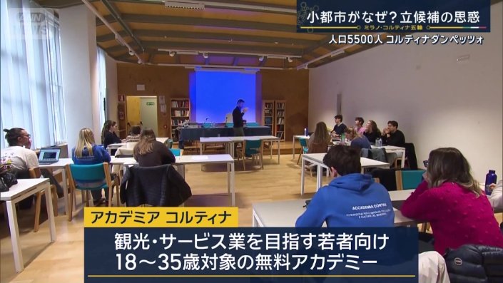 アカデミア コルティナ