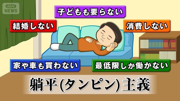 タンピン主義(結婚しない、子どもも要らない、消費しない、家や車も買わない、最低限しか働かない)