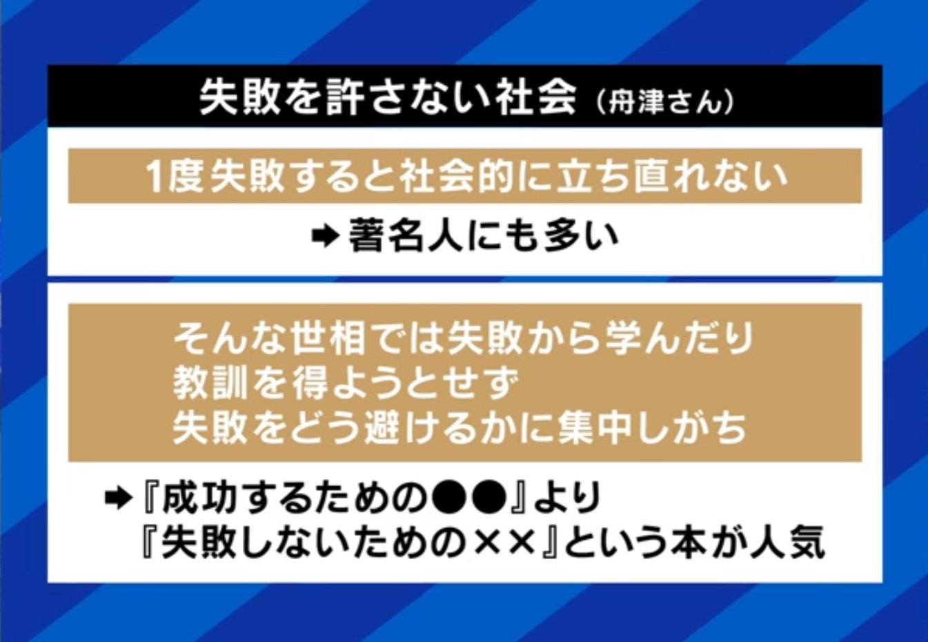 失敗を許さない社会