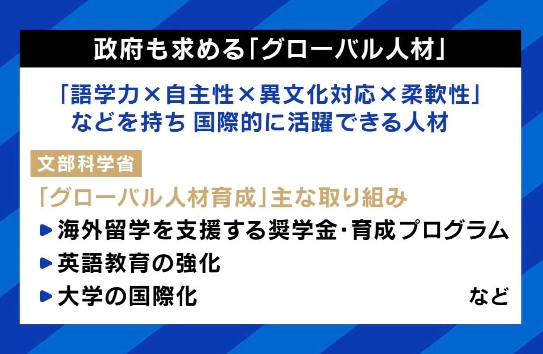 グローバル人材