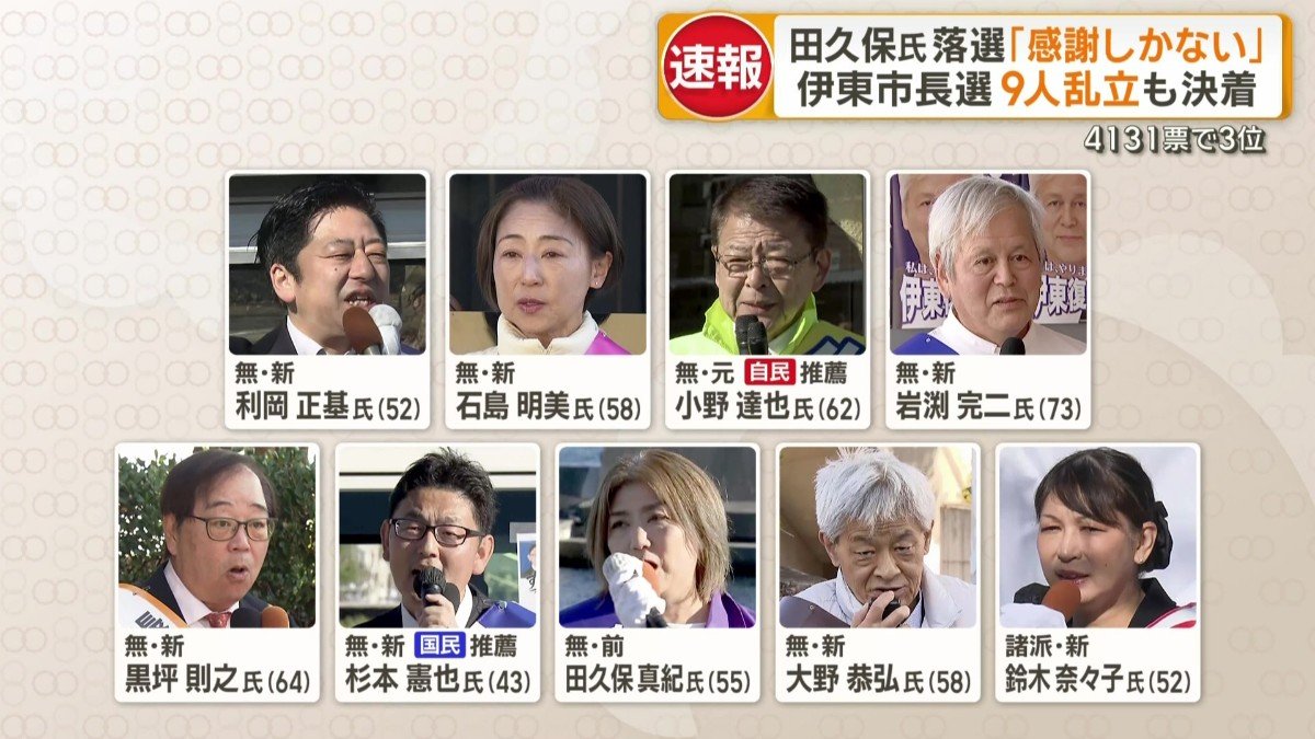 過去最多9人が立候補した静岡・伊東市長選