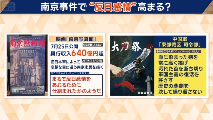 反日感情は高まるのか?