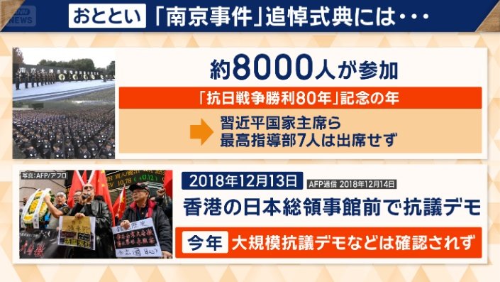 追悼式典には約8000人が参加